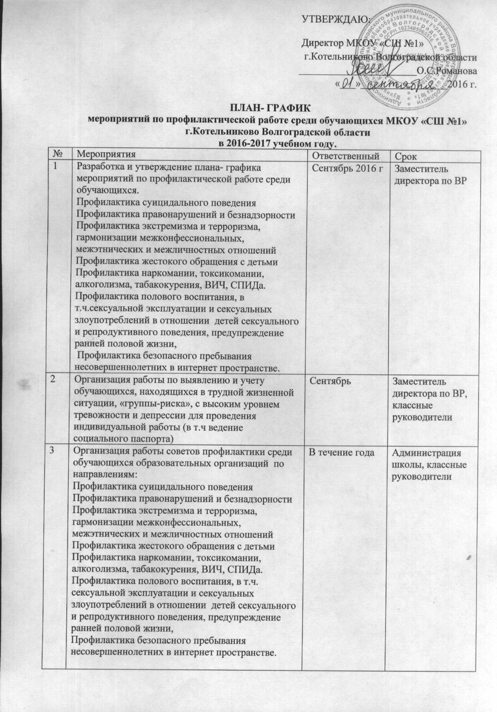 Как избавится от алкогольной и никотиновой зависимости